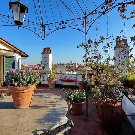 Borghese Penthouse - My Extra Home * Rome